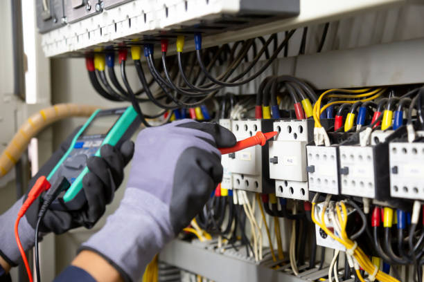 Best Backup Power Systems Installation  in Andrews, SC